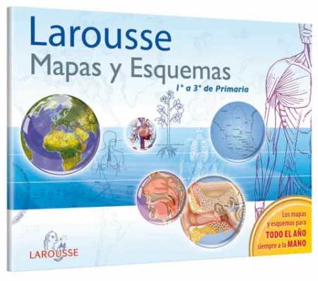 Block Mapas y Esquemas, 1º a 3º primaria